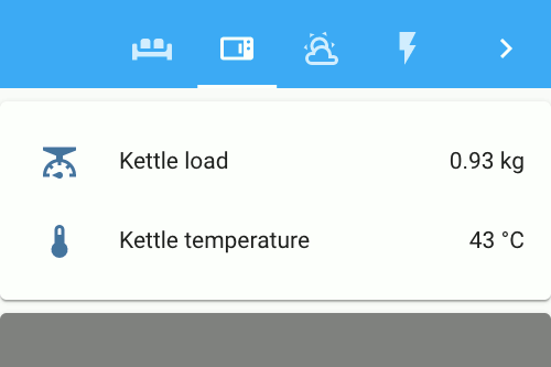 A Home Assistant card showing the kettle's temparature and load